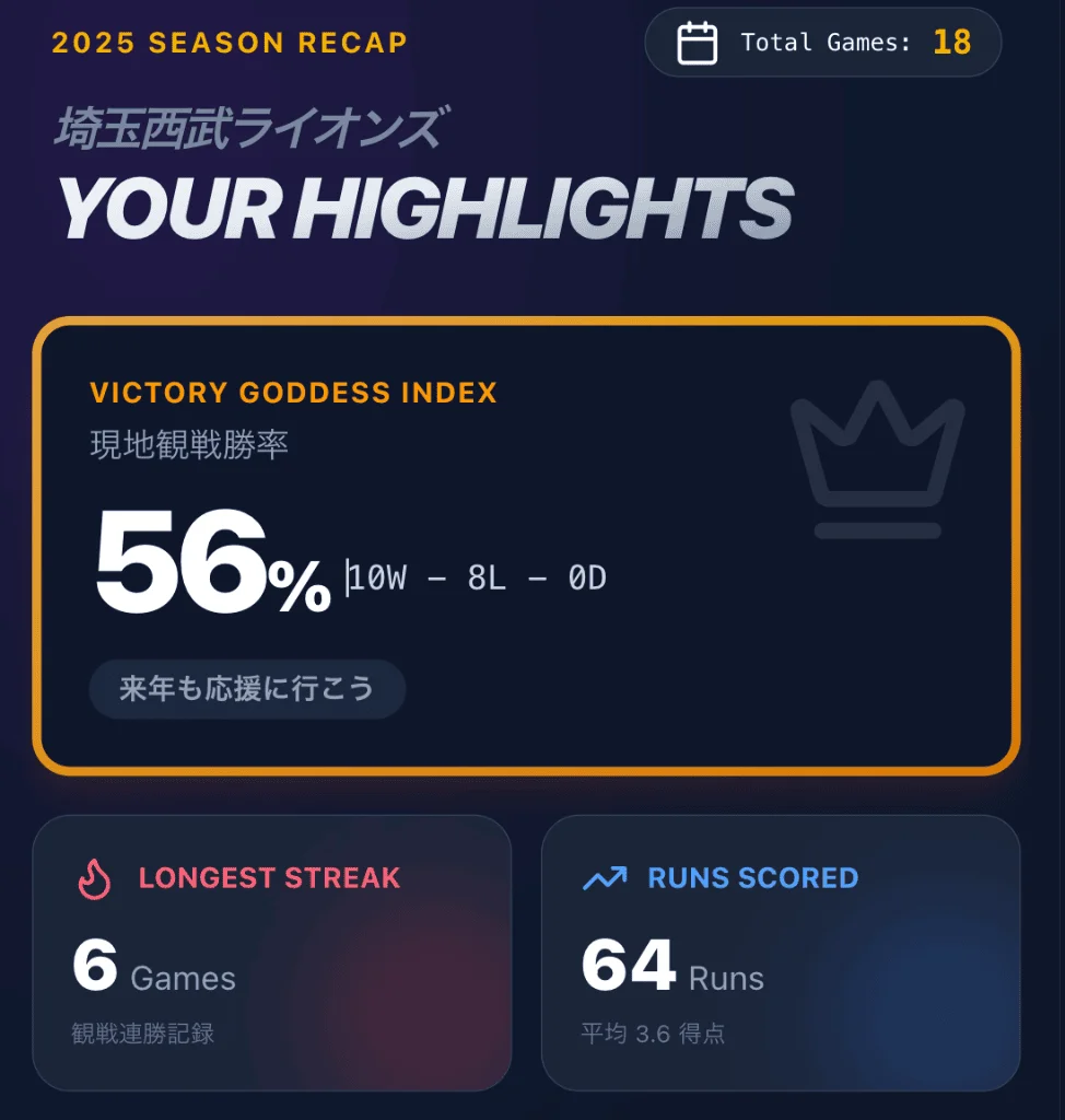 Season Replay Mockup