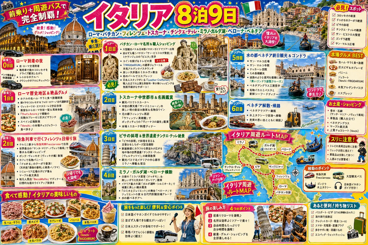 イタリア旅行 スケジュール一覧